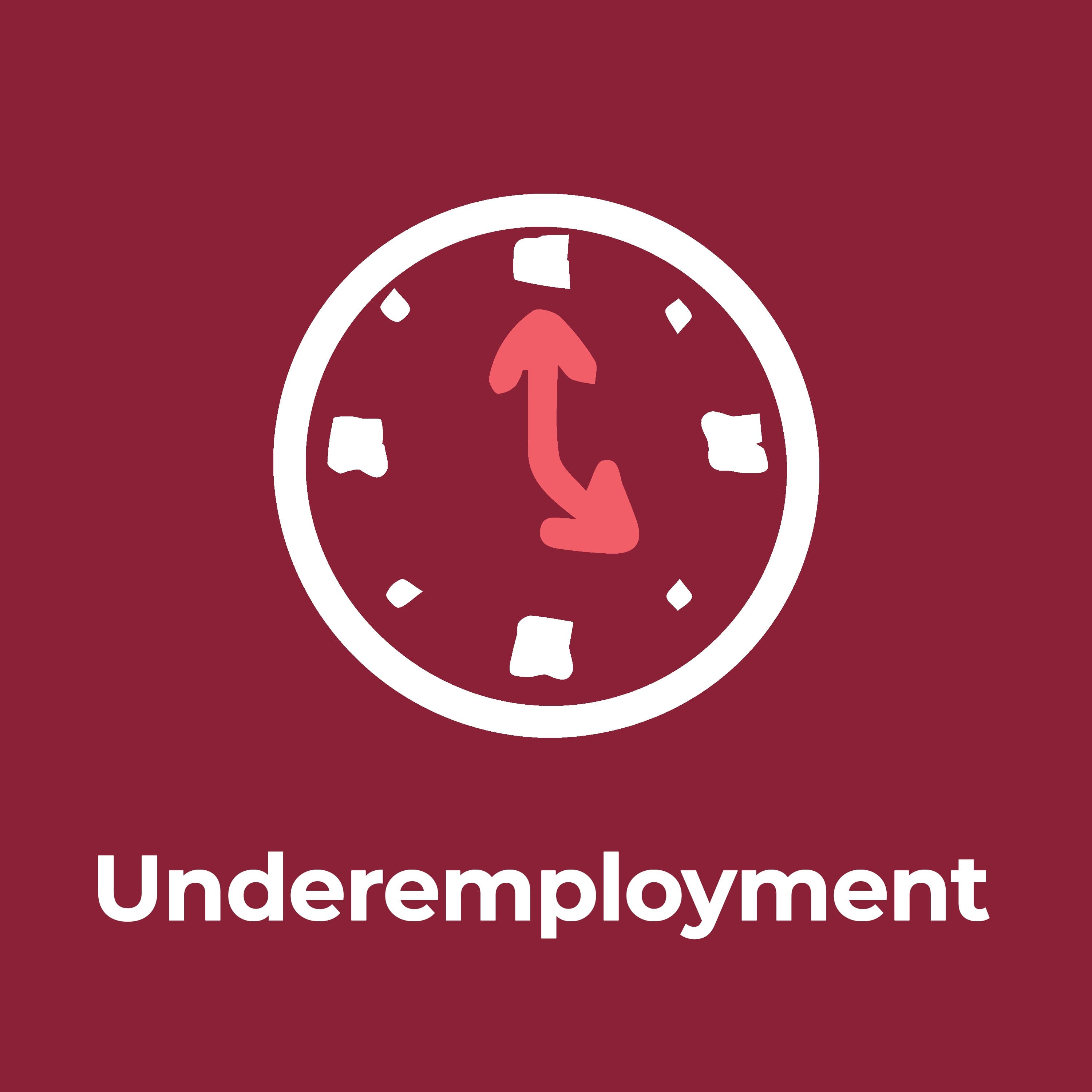 Looking Beyond the Unemployment Rate - Optimist Economy Podcast Episode Cover